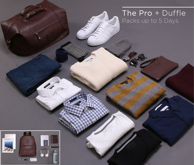 最实用的旅行背包,旅行背包超简单