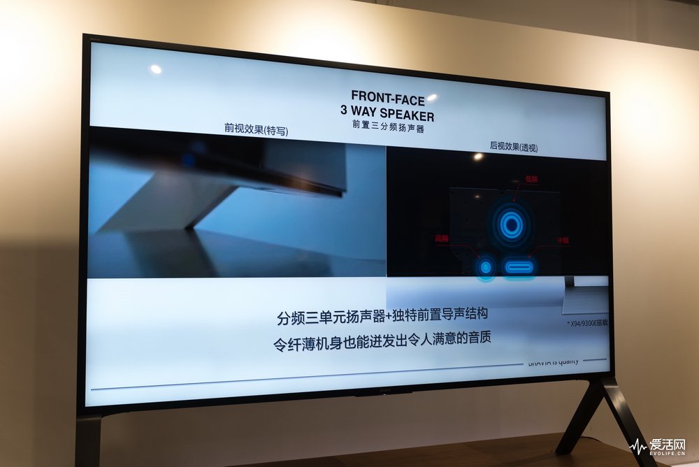 索尼x9300e支持3d吗,索尼55x9300e深度评测