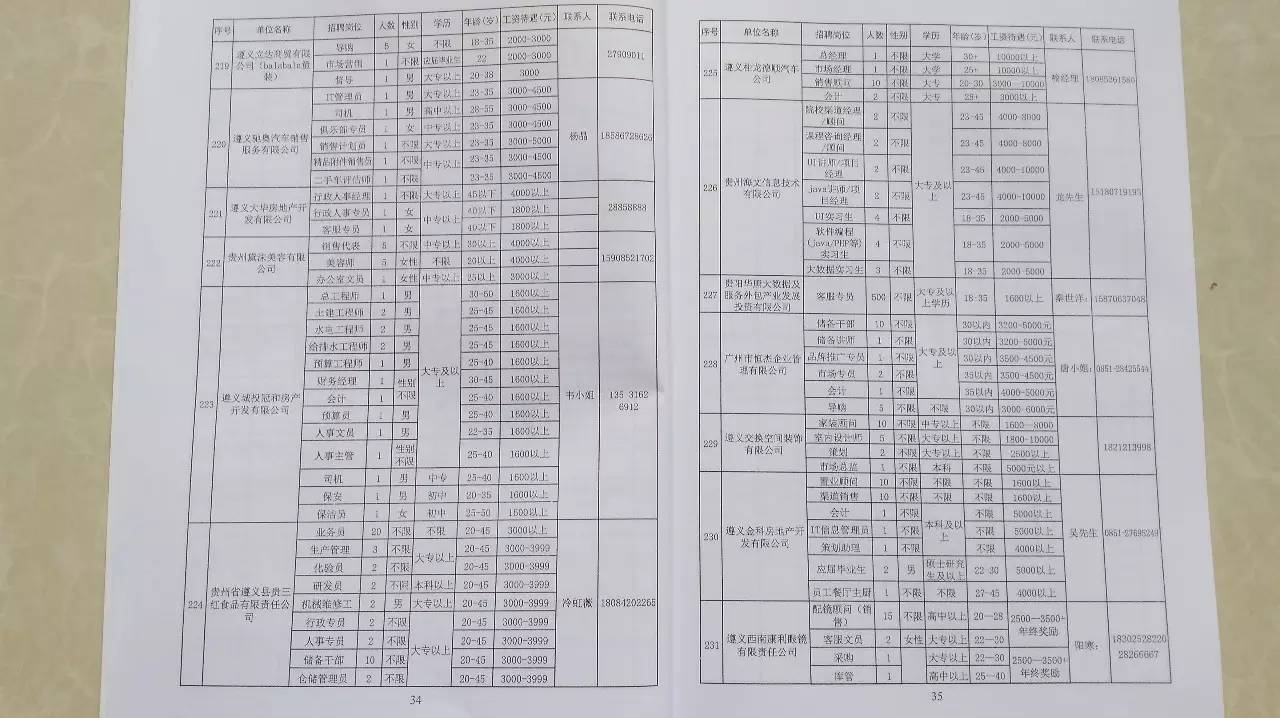 2023春风行动招聘会现场照片,春风行动招聘会信息在哪发布