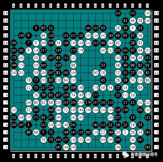 nec中日围棋擂台赛,日本围棋nec杯历届冠军