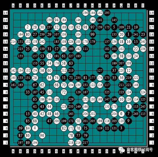nec杯围棋,nec中日围棋擂台赛
