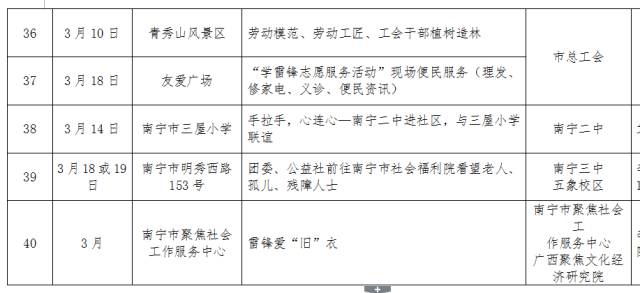 今天我们用行动来纪念你