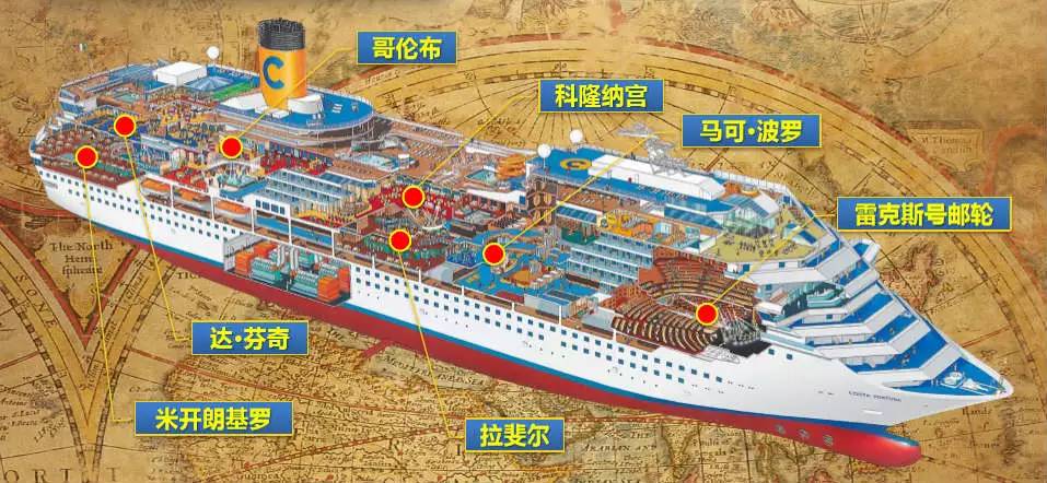 歌诗达幸运号邮轮旅游实用攻略,歌诗达皇冠号邮轮旅游攻略