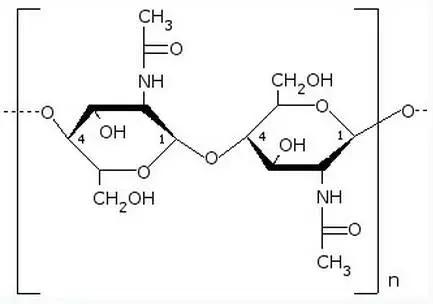 化妆品中有哪些成分对皮肤有害,化妆品694开头都含什么成分