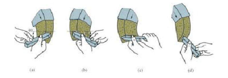 机加工刀刃磨法,机加工手磨刀具标准