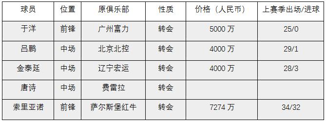 即嗨足球比分,即嗨比分网页版