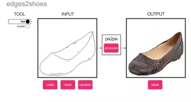 年轻人,想不想亲自去拍个猫片呀!