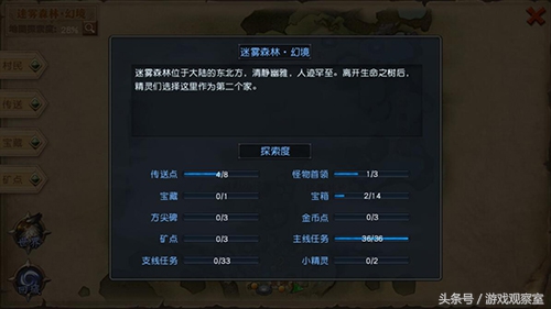 迷雾世界mistyworld测评,关于迷雾世界游戏排行榜