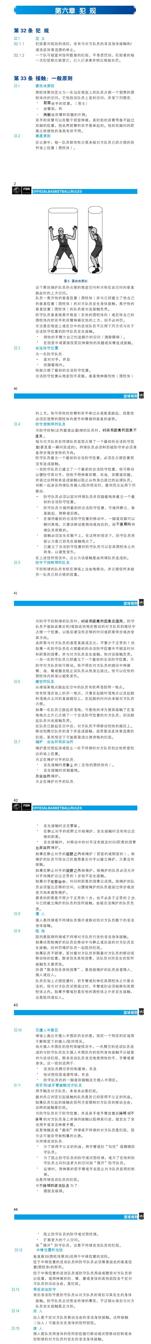 无球犯规怎么判罚,一张图看懂无球犯规