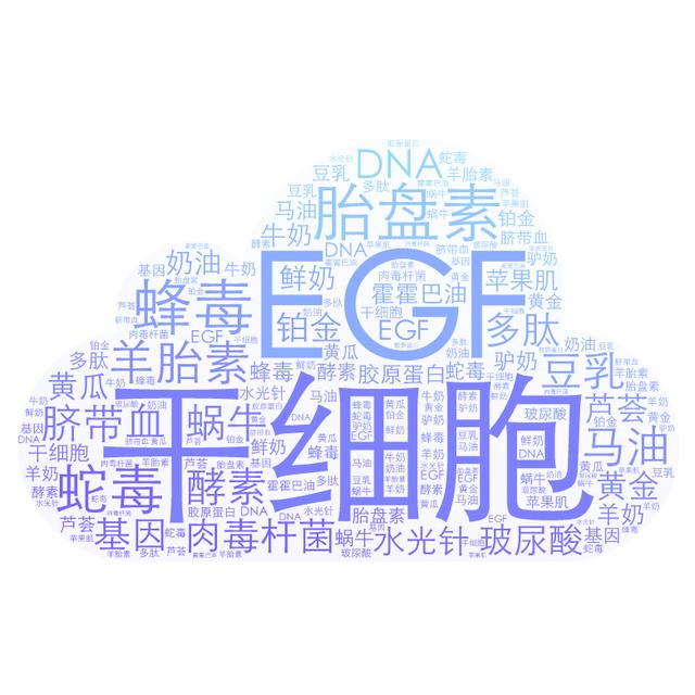egf精华有什么功效,egf的护肤作用