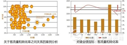 闵光亚,闵光亚讲师