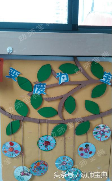 幼儿园整体环创生态风格,幼儿园春天环保原生态简单环创