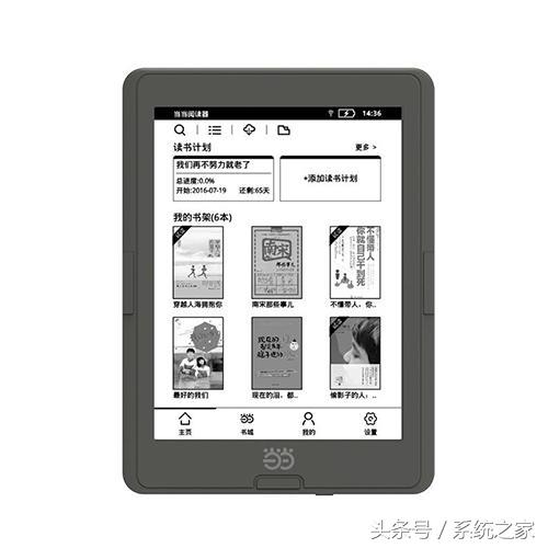 纳尼！数码还能看出型男类别？