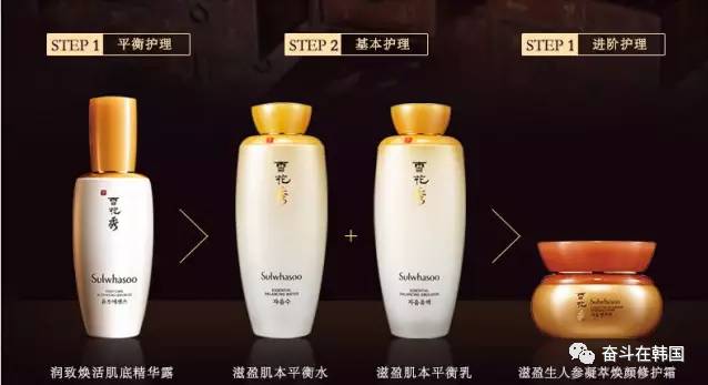 韩国eiio水乳适合什么年龄,韩国哪款水乳最好用