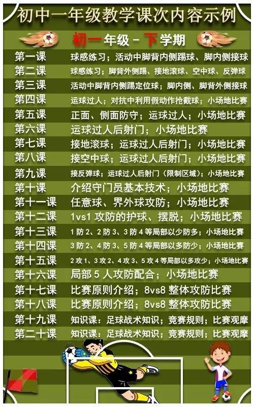 校园足球教学课件,校园足球八大体系的内容