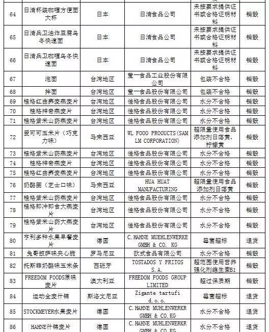 兰芝护肤品是黑榜还是红榜,兰芝水乳小样测评黑榜