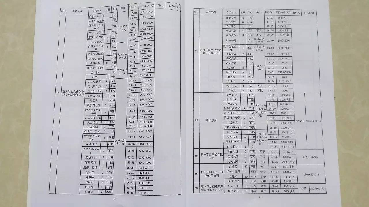 2023春风行动招聘会现场照片,春风行动招聘会信息在哪发布