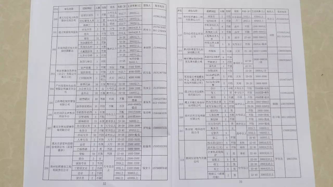 2023春风行动招聘会现场照片,春风行动招聘会信息在哪发布