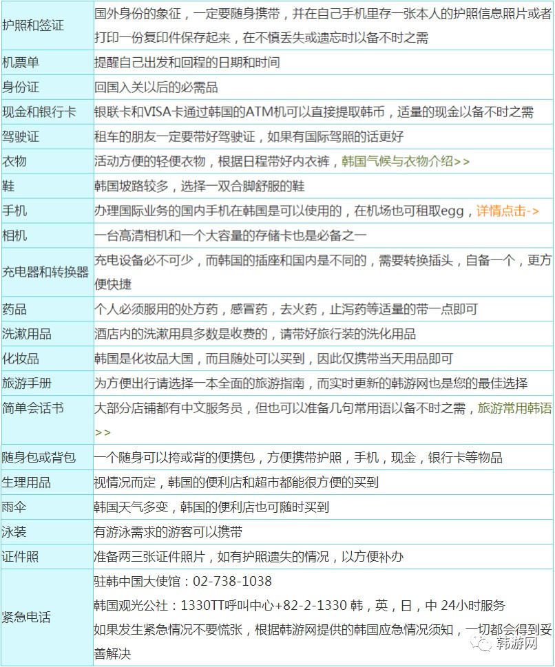 去韩国旅游行李准备,韩国旅行必备物品清单