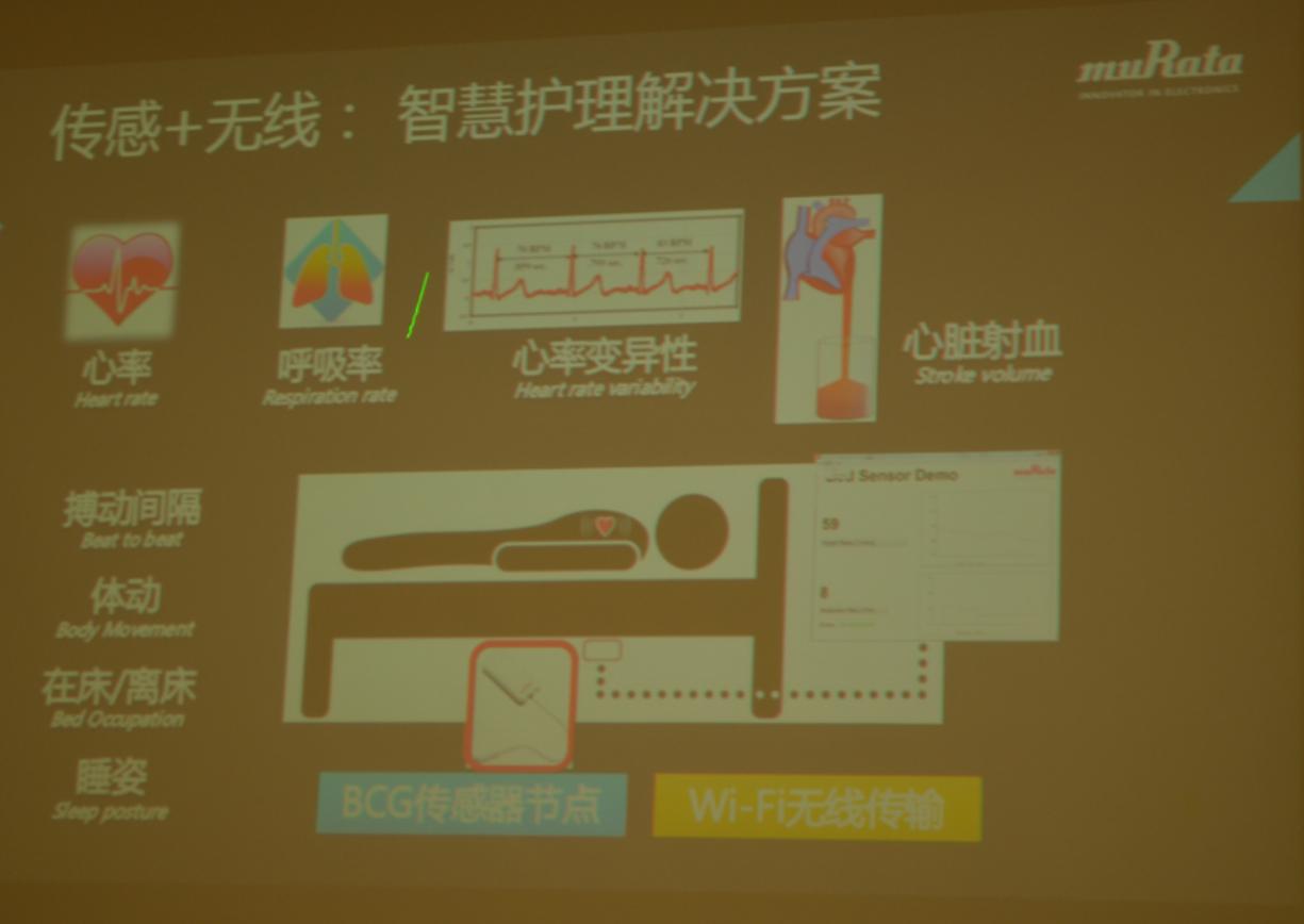 开启三年新规划,村田凭什么做到40%的新产品销售比?