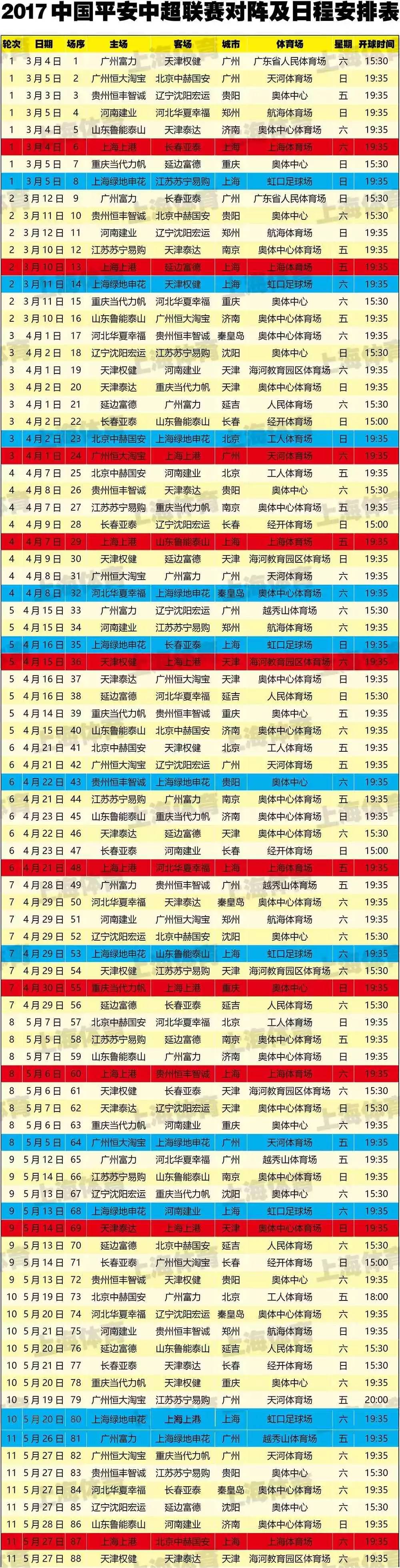 中超上海申花赛程上港,足协杯赛程上港对申花