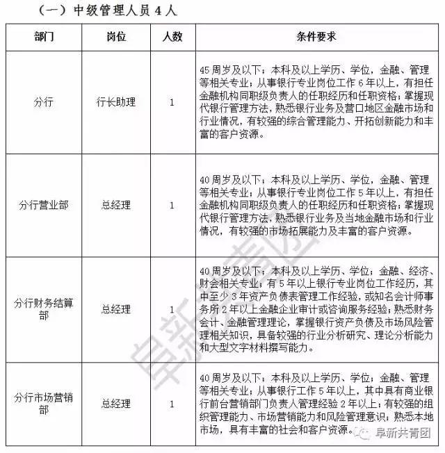 辽宁省事业单位招聘最新信息,辽宁人事2020年招聘信息