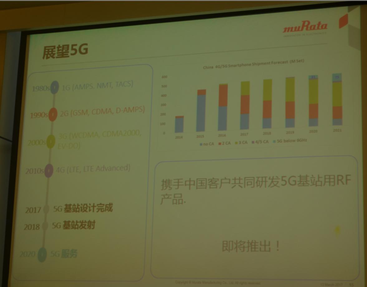 开启三年新规划,村田凭什么做到40%的新产品销售比?