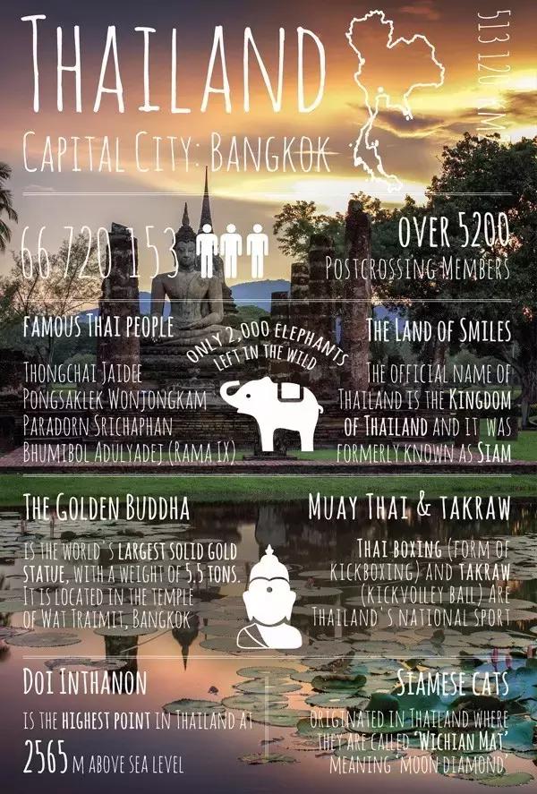 你是否收到我的讯息英语,你是否收到过你的暗号