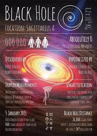 你是否收到我的讯息英语,你是否收到过你的暗号