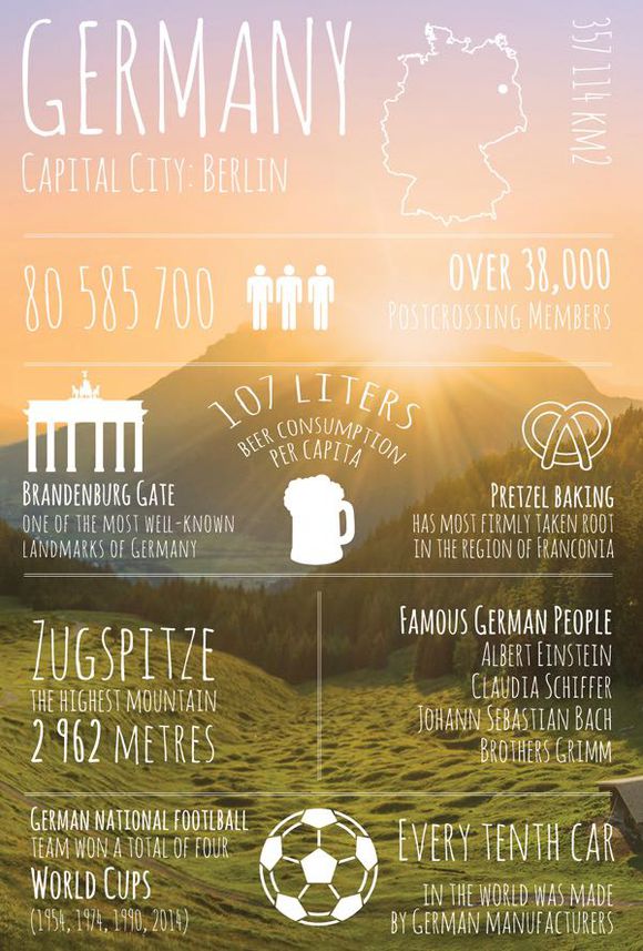 你是否收到我的讯息英语,你是否收到过你的暗号