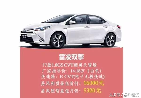 月薪3000买车了会怎么样,月薪3000买车什么想法