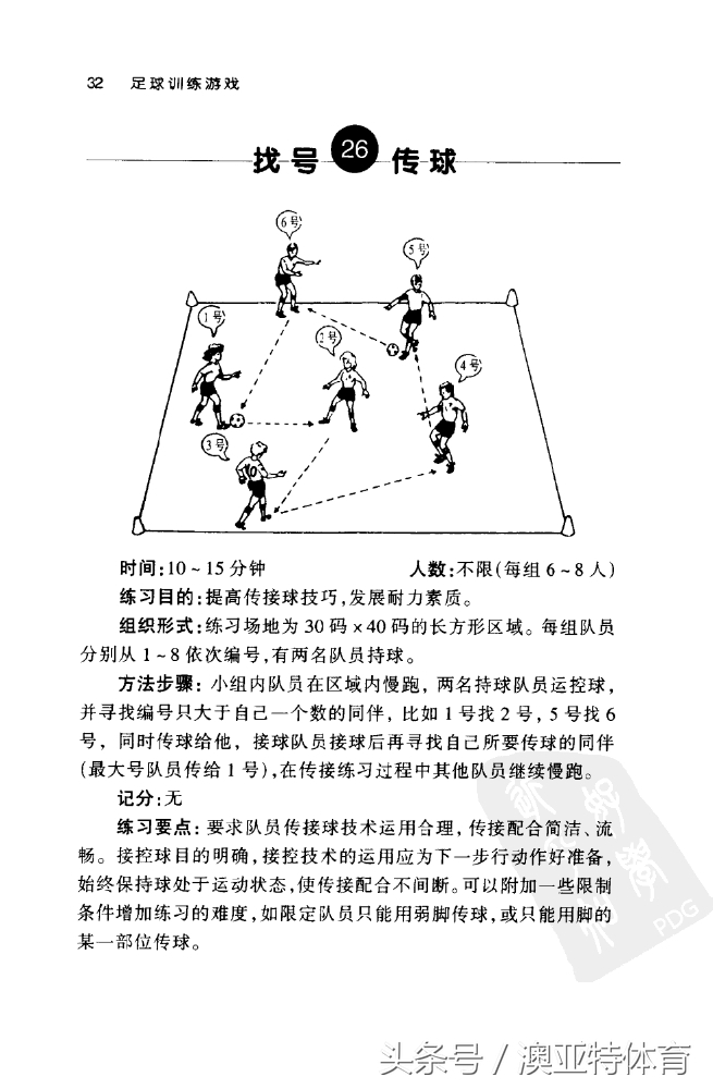 足球训练游戏教学,足球训练游戏
