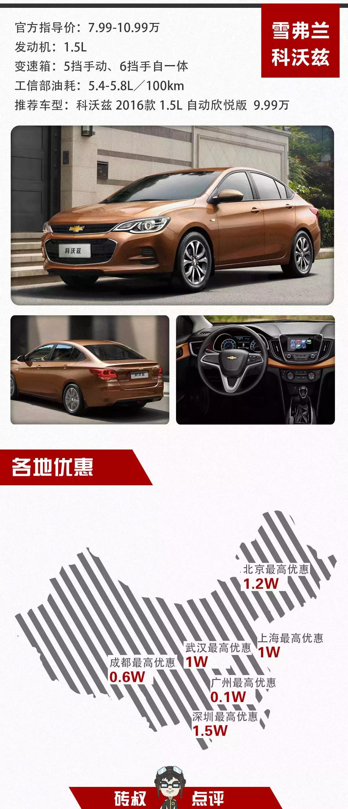 10万左右家用首选这3款轿车,国产轿车10万以下首选这几款