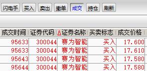 三点窍门抓住龙头股