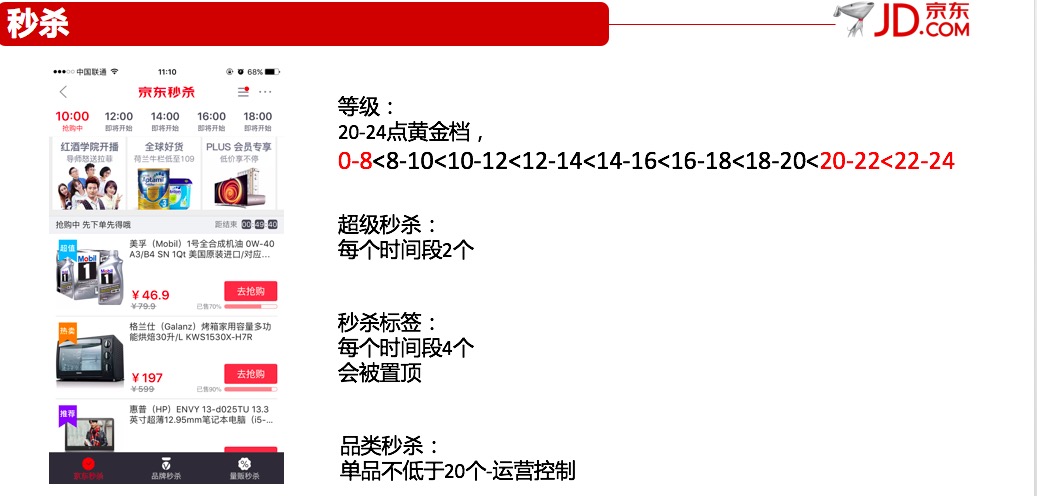 京东掌上秒杀攻略,京东掌秒需要注意什么