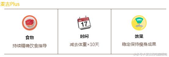 新宠儿麦吉plus,减肥圈新宠产品