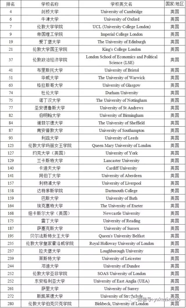 毕业5年后你的差距在哪里,都说大学毕业五年就拉开了差距