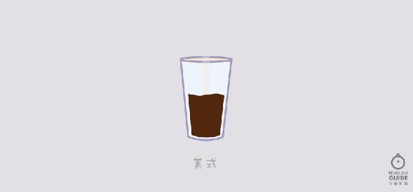 卡布奇诺、拿铁、摩卡、特浓、美式咖啡的区别，去咖啡店怎么点？