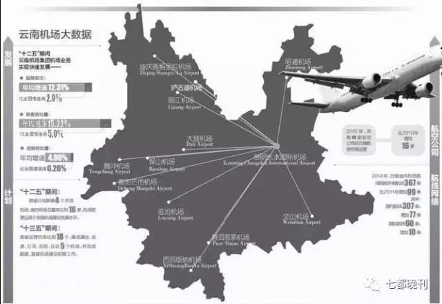最新文山机场建设情况,文山广南机场最新消息