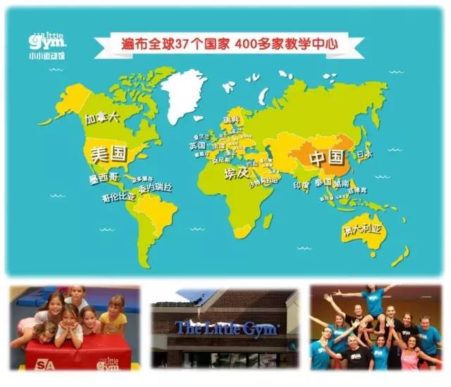 无锡小小运动馆,福州小小运动馆