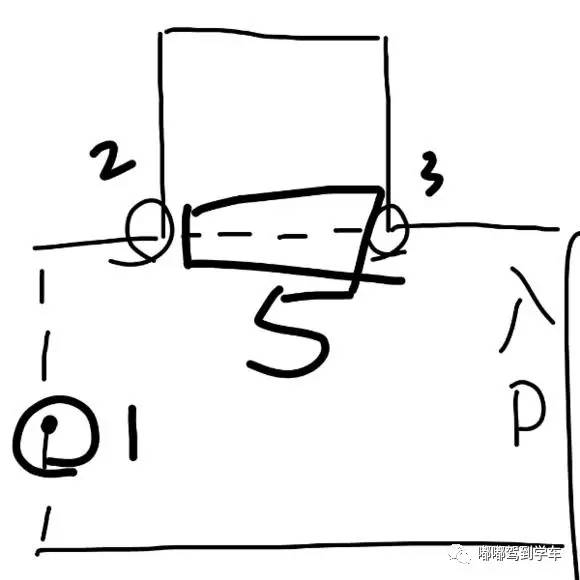 科目二倒库技巧现实版新手司机,科目二倒库细节和点位画图