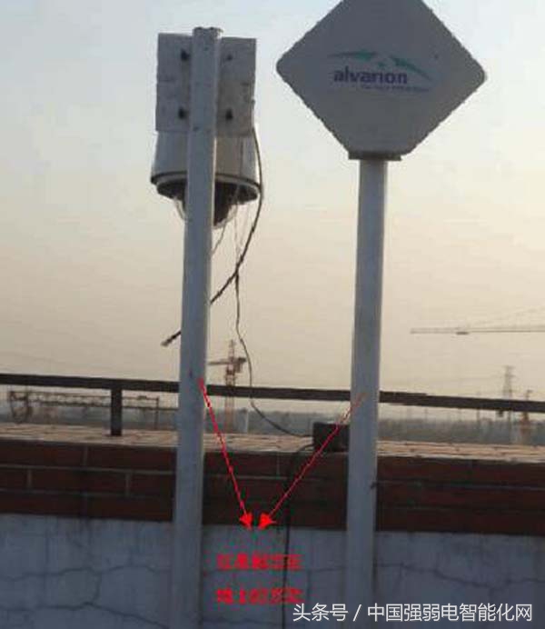 网络视频监控设备安装图解,闭路监控系统安装图解