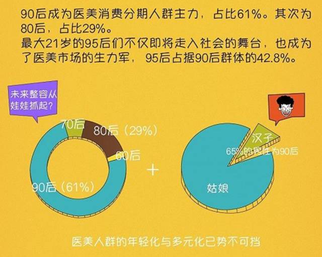 这一把女网红的羊毛，不薅白不薅