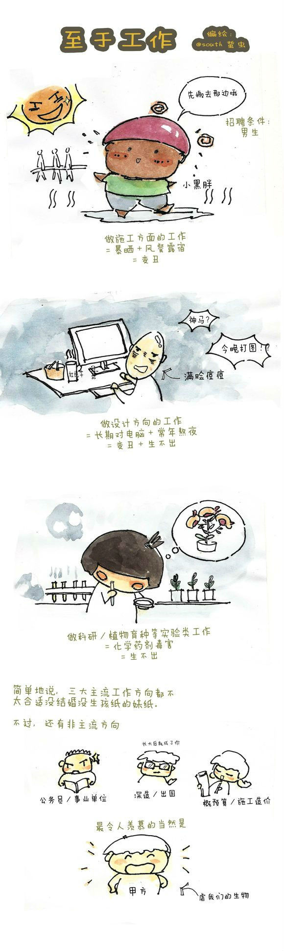 读园林设计就业前景怎样,读园林绿化学什么