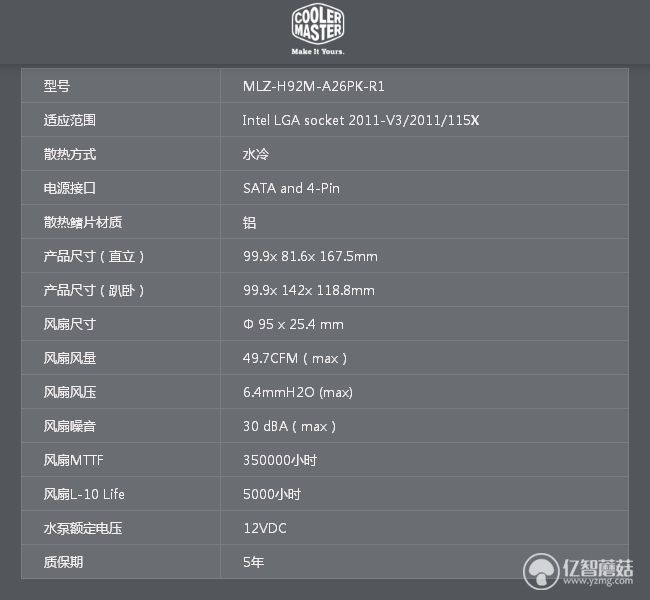 酷冷至尊t620halo风冷散热器,酷冷至尊0度水冷散热器