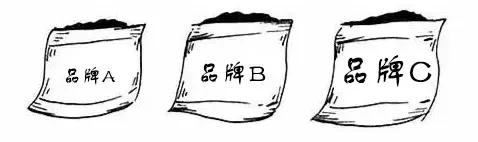 幼犬吃劣质狗粮会怎么样,长期吃劣质狗粮导致肾衰