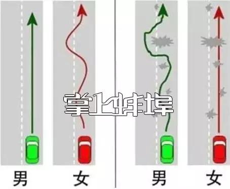 女人开车跟女汉子开车区别,旅游开车男生女生区别