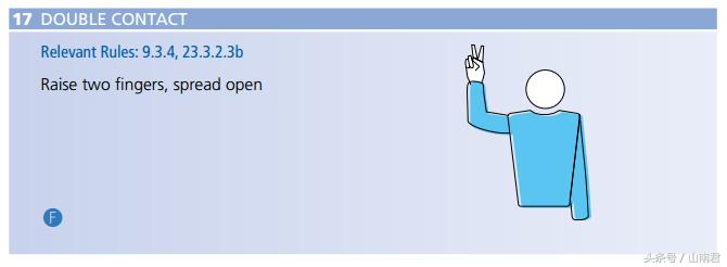 排球裁判手势图解图纸,排球裁判没吹哨就发球的裁判手势