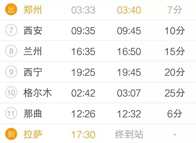 郑州到拉萨10天旅游攻略及花费,郑州到拉萨的沿途城市