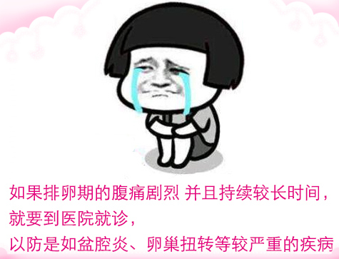 排卵期腰疼卵巢也疼是怎么回事,排卵期小腹痛腰酸是怎么回事